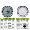 Round Melamine Blue & White Floral Dinner Plate