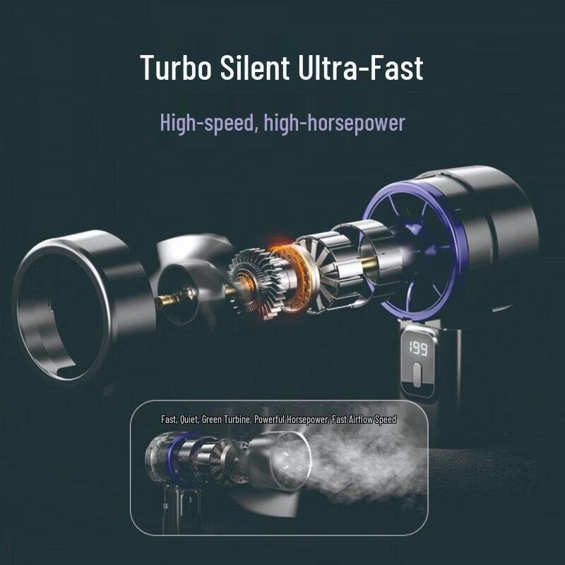 Portable Turbo High-Speed Fan with Digital Display