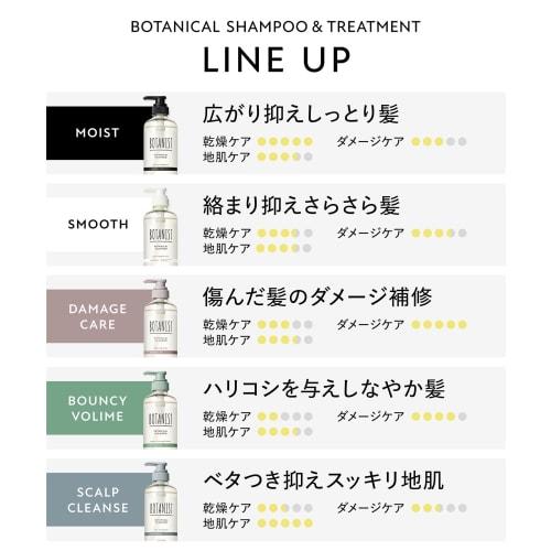 BOTANIST | Shampoo Moist 460ml