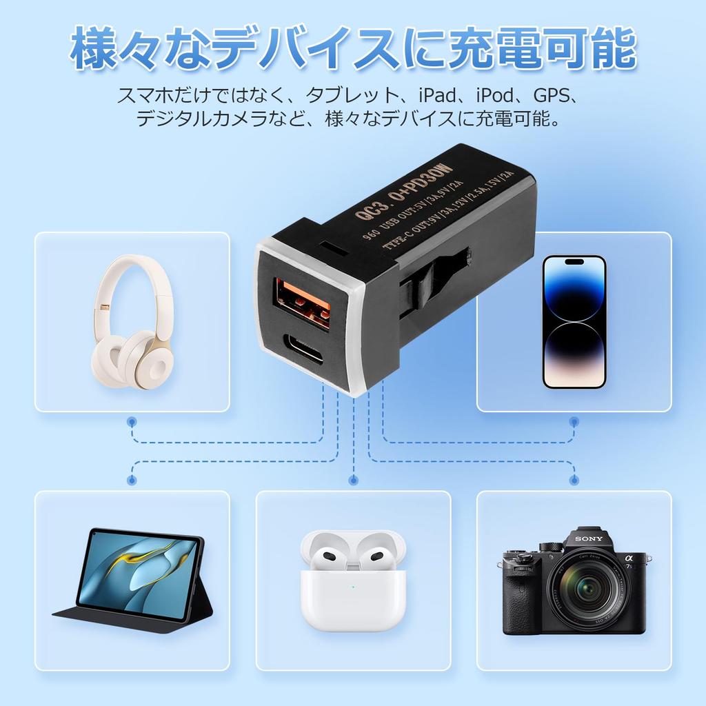 GIMUYA USB Port Extension Power Supply Unit, qc3.0, Type-A, Pd, Type-c, Noah, Voxy, 90