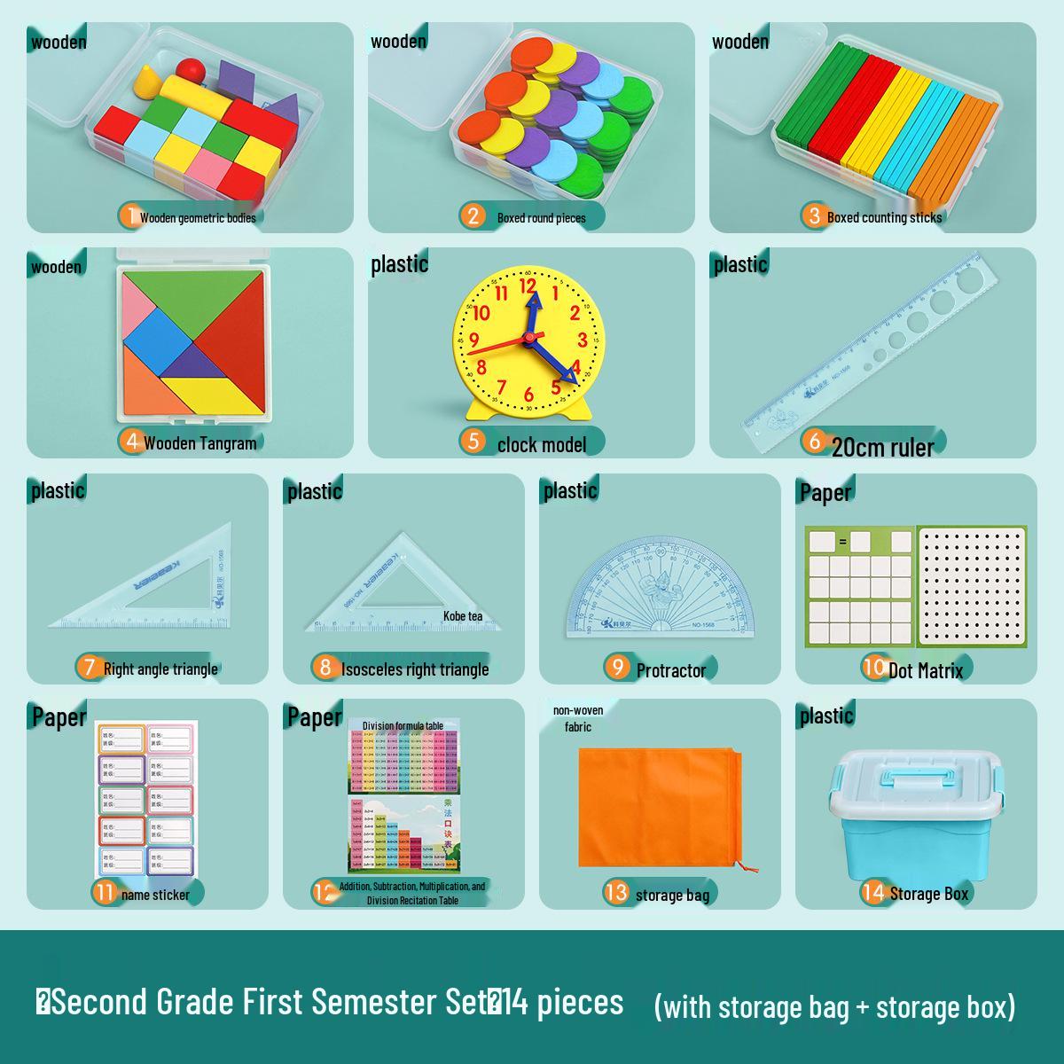 

Набор элементарных математических манипулятивов: Набор для обучения счётам для 1-го и 2-го классов