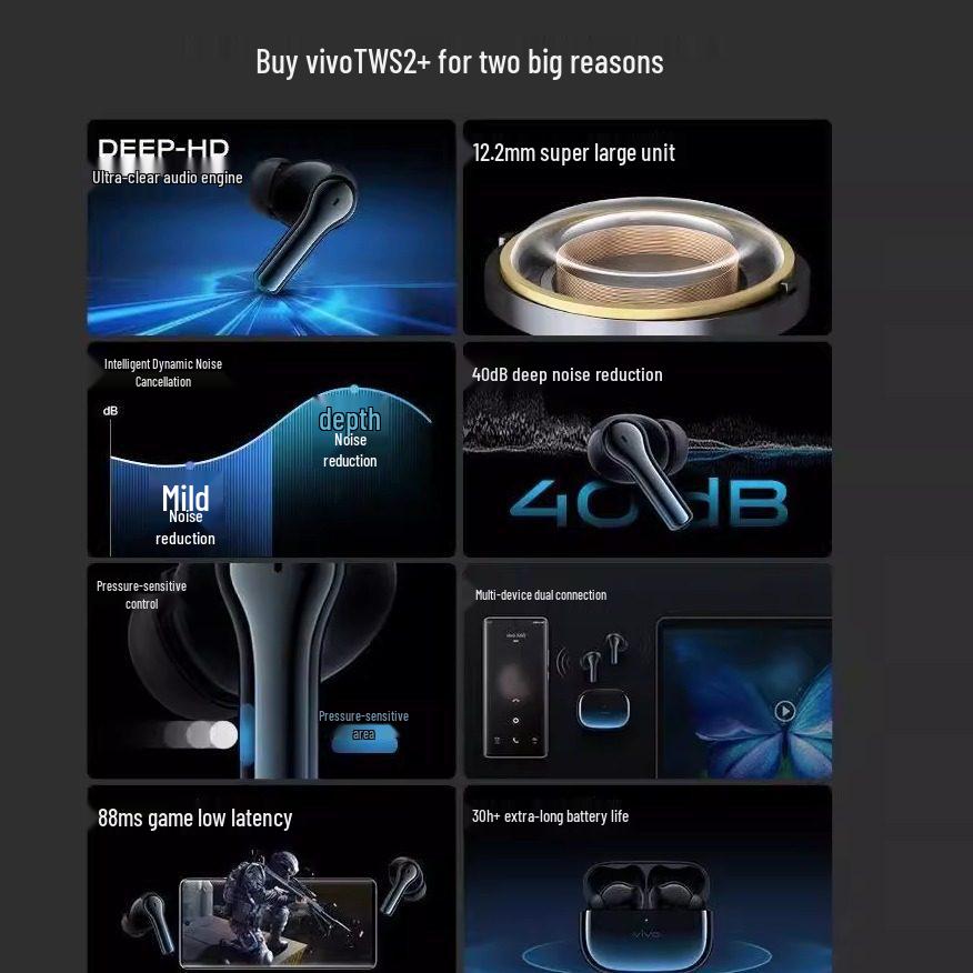 2025 True Wireless Earbuds with ANC, Long Battery Life, Sport & Gaming-Ready