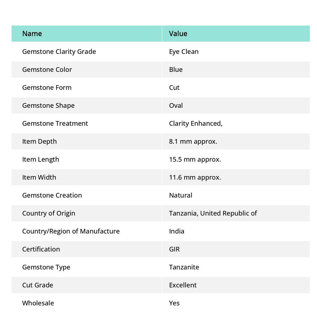 Natural 12.50 Ct OVAL Cut Blue TANZANITE Certified Loose Gemstone