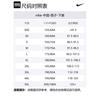 Nike Cargo Pants Men's Black Moderate HJ2941-010