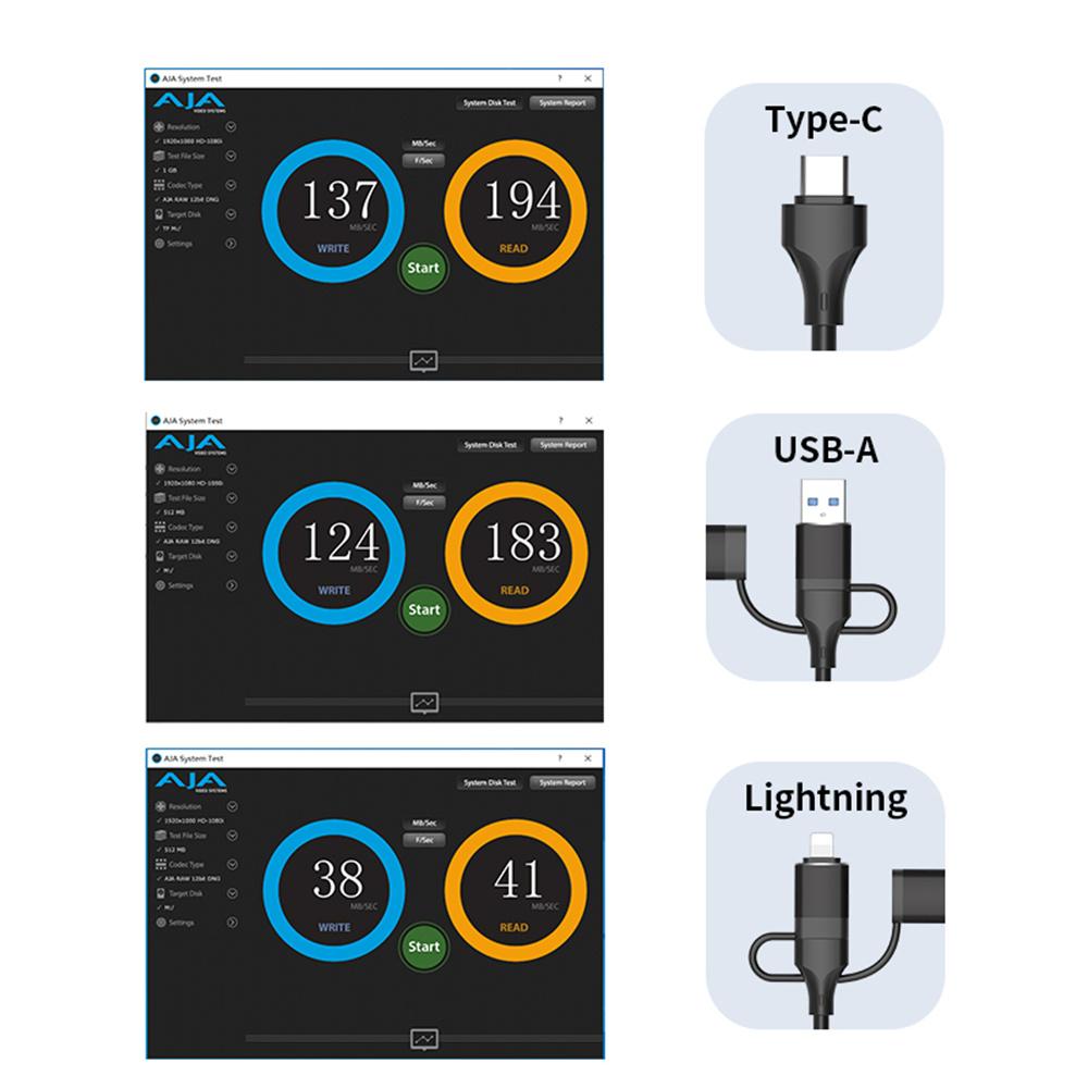 TYS-205 iP/Type-C/USB to SD/TF Card Reader High Speed Dual Slot V30 USB 3.0 Adapter for Data Transfer/Photo Backup Compatible with iOS/Android/MAC