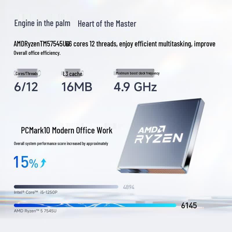 Minisforum UM750L Slim Ryzen R5 Mini PC (CN version)