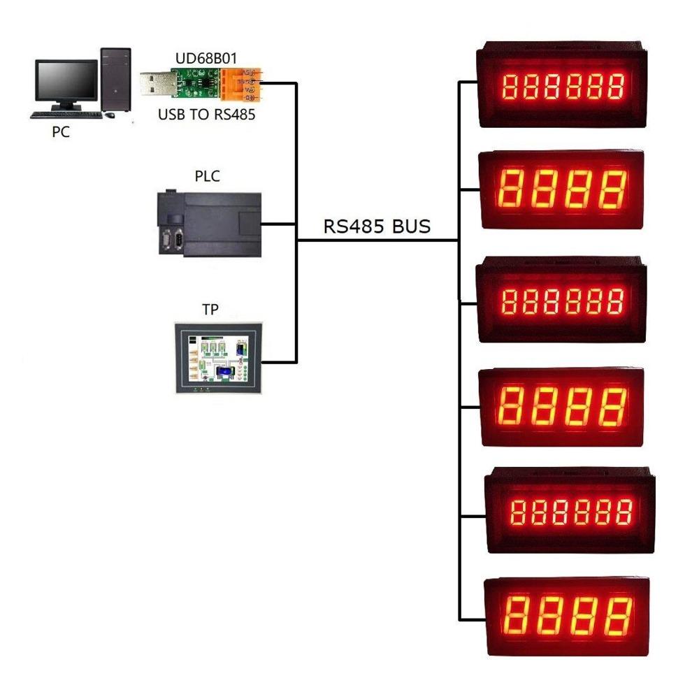 DC 5‑28V LED Display Module 0.36 Inch 6 Bit Segment Display Digital Tube Module  for PLC