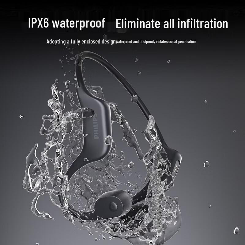 Philips TAA6609C Bone Conduction Bluetooth Sports Headphones