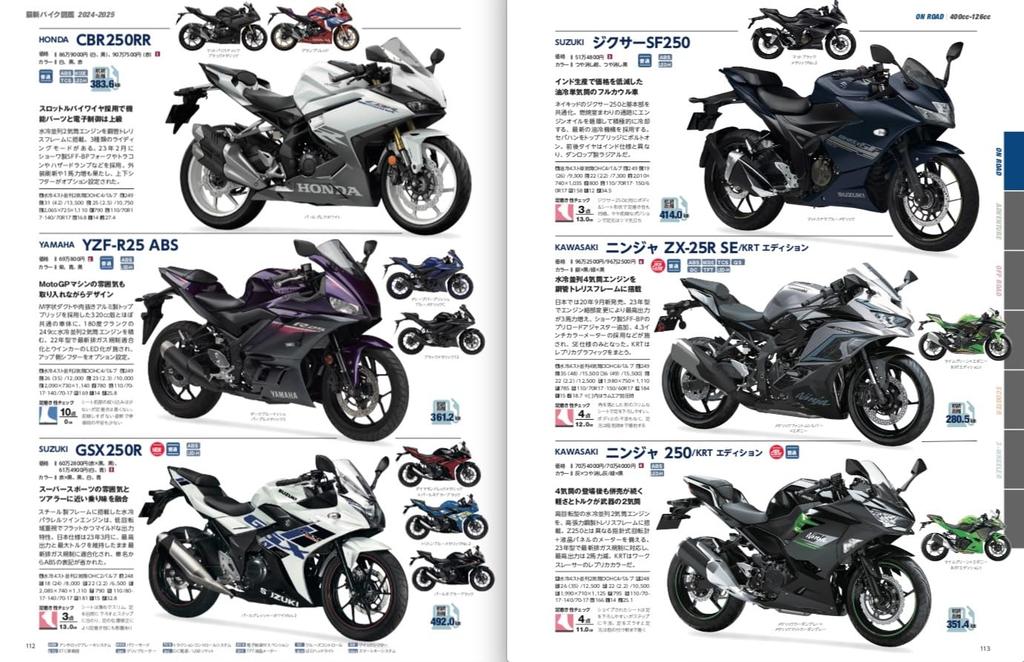 Latest Motorcycle Encyclopedia Media Mook 2024-2025 (Yaesu 871)