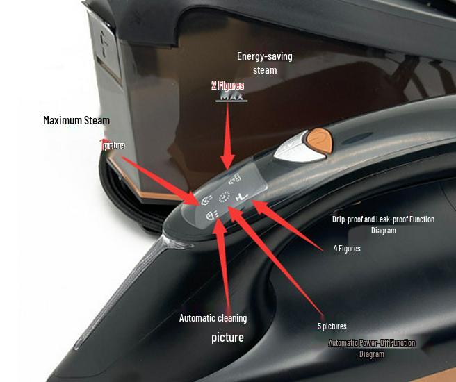 1.5L Steam Electric Hanging Iron for Clothes - Garment Steamer, High Power, Home Use