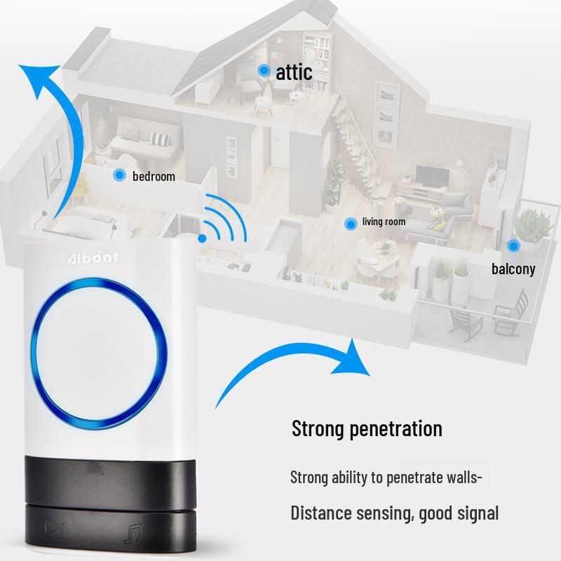 Ultra-Long Range Wireless Doorbell with Music for Elderly Care