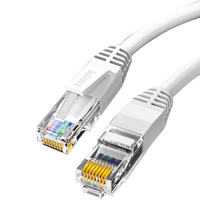 SAMZHE Câble de raccordement Ethernet Gigabit Cat6