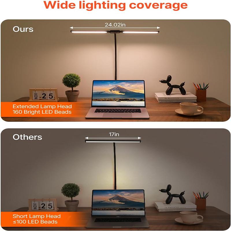 Powerful LED Desk Lamp, Double Head Lamps with Clip, Illuminated Architect Light with 3 Color Temperatures&Brightness
