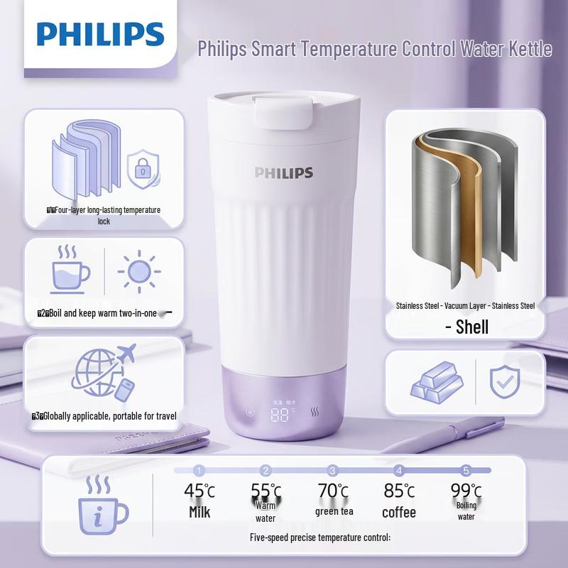 Philips Portable Electric Travel Water Kettle