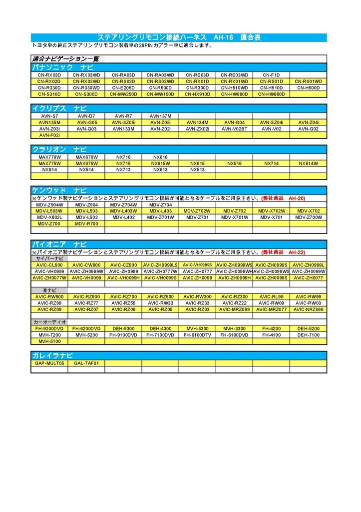 Street (STREET) Mr. PLUS Steering Remote Control Connection Harness for Toyota 28pin AH-16 AH-16