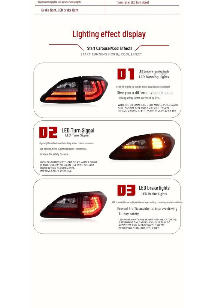 LED Taillight Assembly for 09-15 Lexus RX - Rear Lights, Daytime Running, Turn Signals