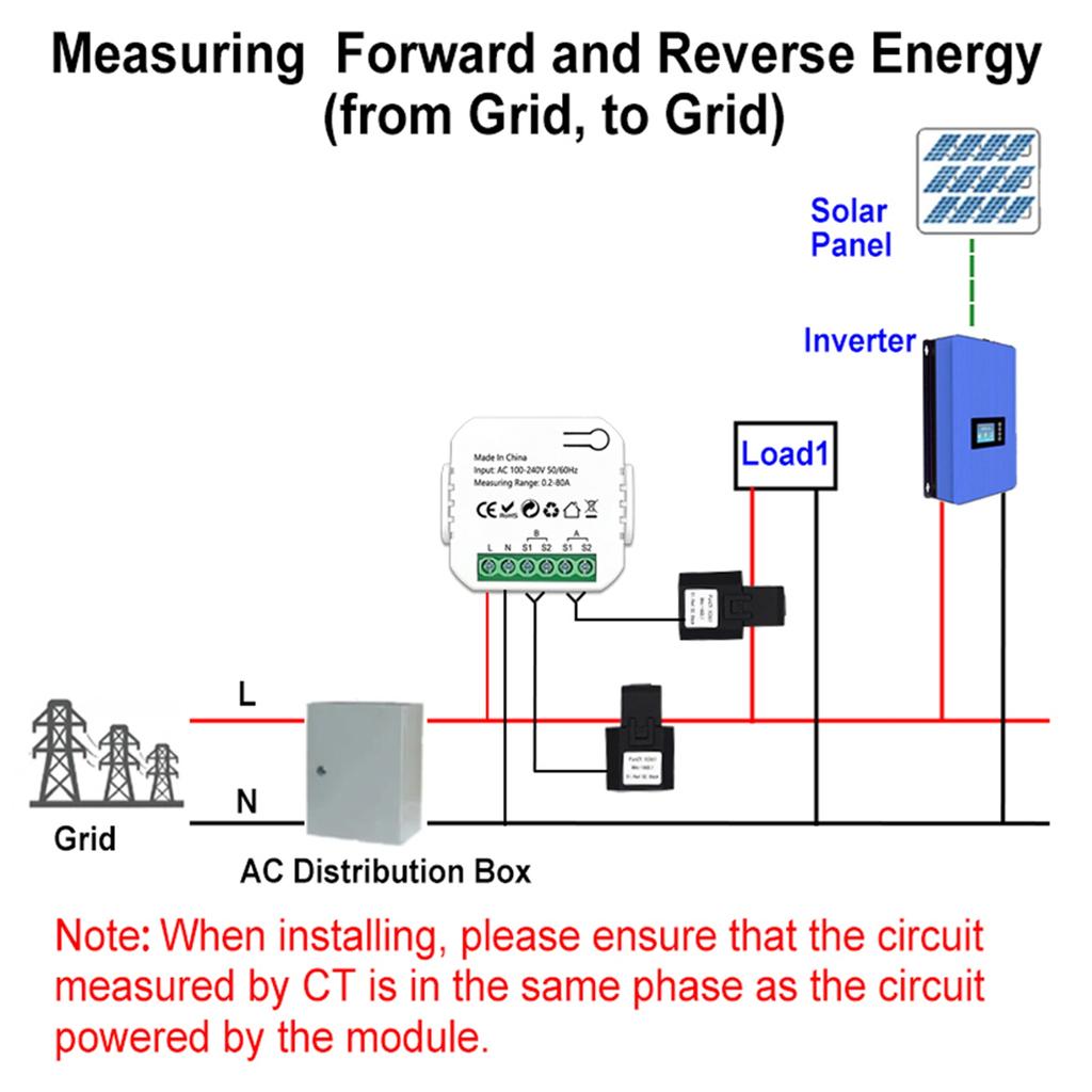 Tuya ZigBee Intelligent Energy Meter Solar PV System Power Production Consumption Bidirectional Monitoring Meter