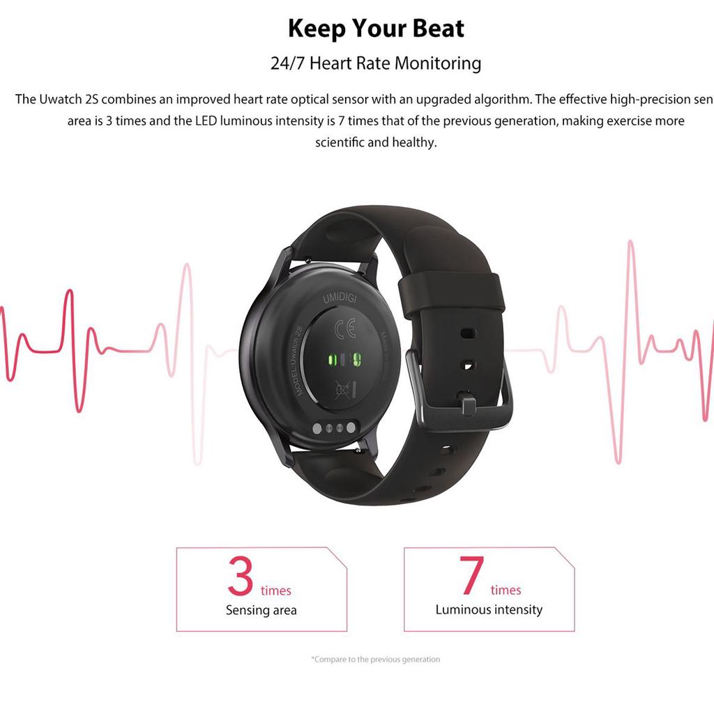 Buy UMIDIGI Uwatch 2S Smart Watch Fitness Tracker with Heart Rate Monitor  Real Time Multiple Sport Mode for Iphone Android at affordable prices —  free shipping, real reviews with photos — Joom