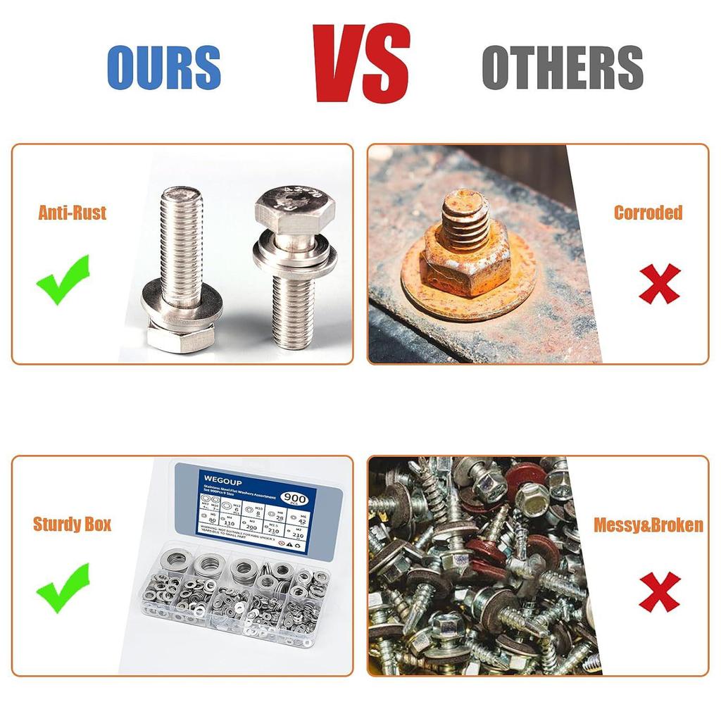 900pcs Anti-slip Flat Washers, 304 Stainless Steel, M2-M12 Screws & Bolts