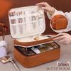 Waterproof Multifunctional PU Makeup & Toiletry Bag with Large Compartment Storage