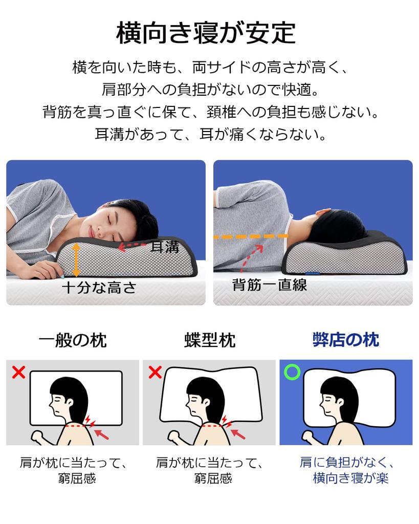 Memory Foam Pillow, Neck Pain Relief, High Pillow, Side Sleeper Pillow, Center Hole, Suitable for Back and Side Sleepers, Comfortable Sleep Pillow,