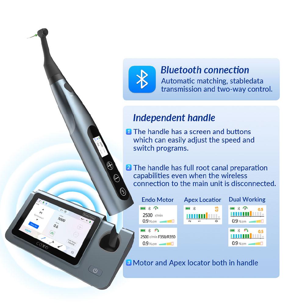 YUSENDENTCOXO C-SMART-i PILOT Dental Endo Motors Root Canal Preparation Large-size Color LCD 5 In 1 Functionality Contactless Super