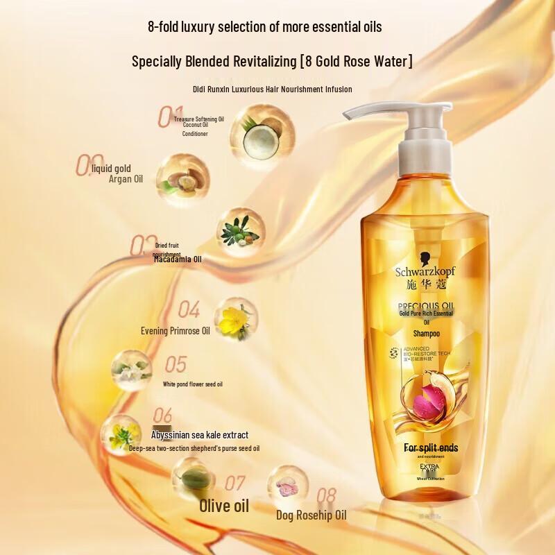 Schwarzkopf Conditioner Twin Pack