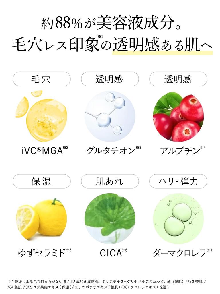 Dr365 UV Day Essence Sunscreen Face Daytime Serum Waterproof UV Cream Vitamin C Glutathione Pore Skin Care Sensitive Skin Moisturizing Ceramide Cica