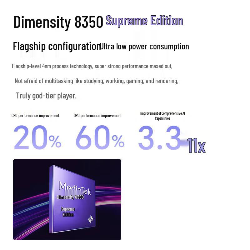 Honor Tablet V9 Glare-Free Edition 11.5-inch (CN Version)
