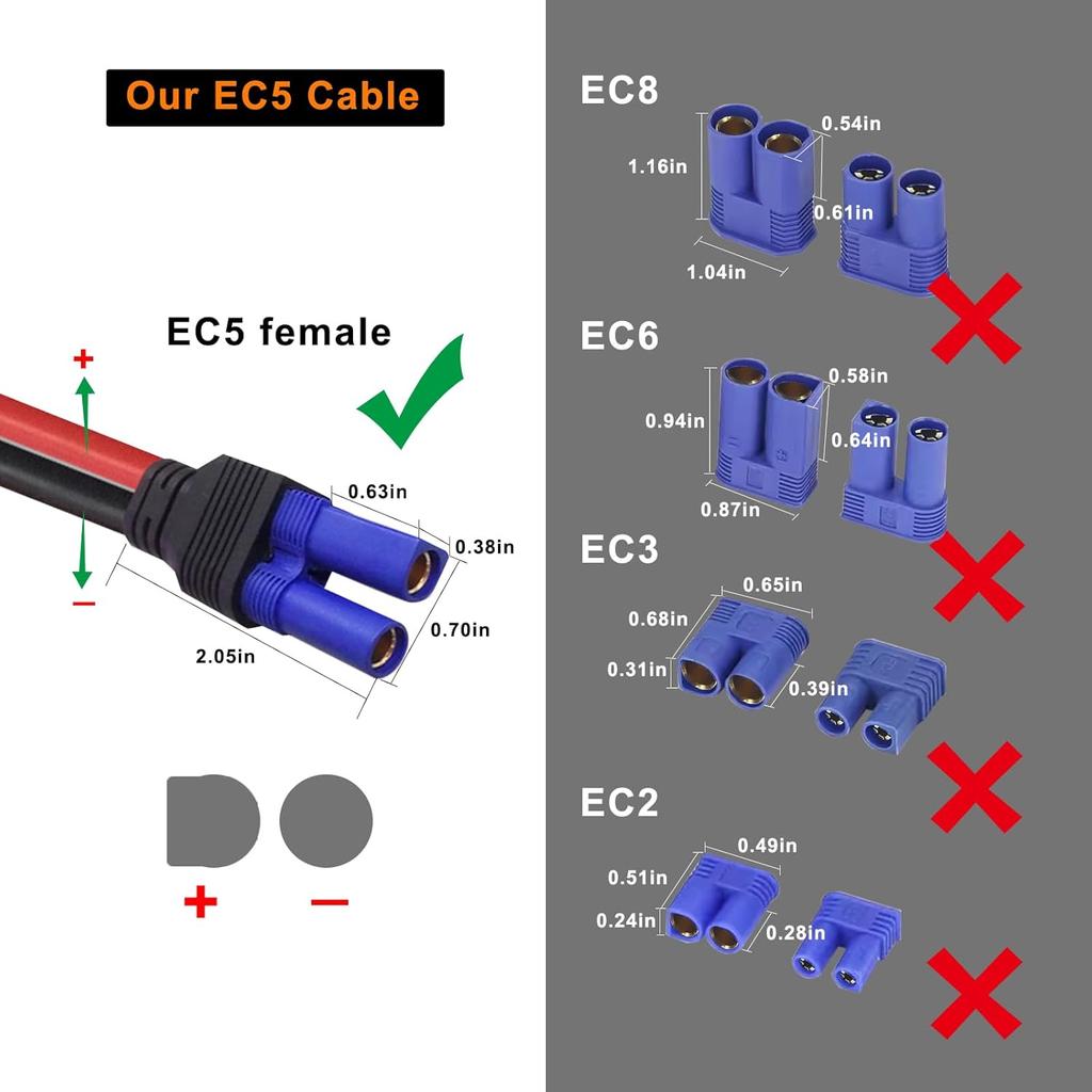 KUNCAN EC5 Jump Starter Cable Battery Clamps - 12V Replacement Alligator Clips To EC5 Female Connector Car Jumper Cable For Emergency Portable Car
