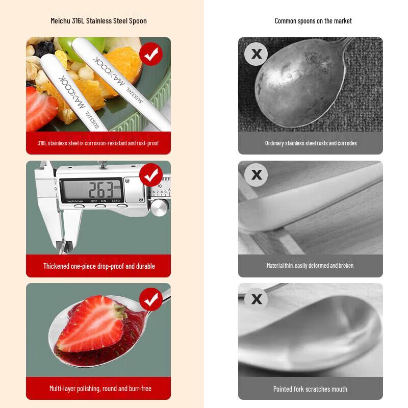 Meichu 316L Edelstahl Große Suppenlöffel Set