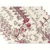 Cultural Heritage Table Mat Delicate Brushwork And Symbolic Birds Enhances Asian-Inspired Dining Or Cultural Festival Display