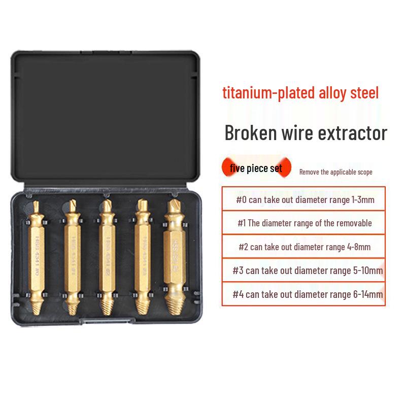 Rusted Wire and Screw Head Extractor with Reverse Thread and Tapered Teeth