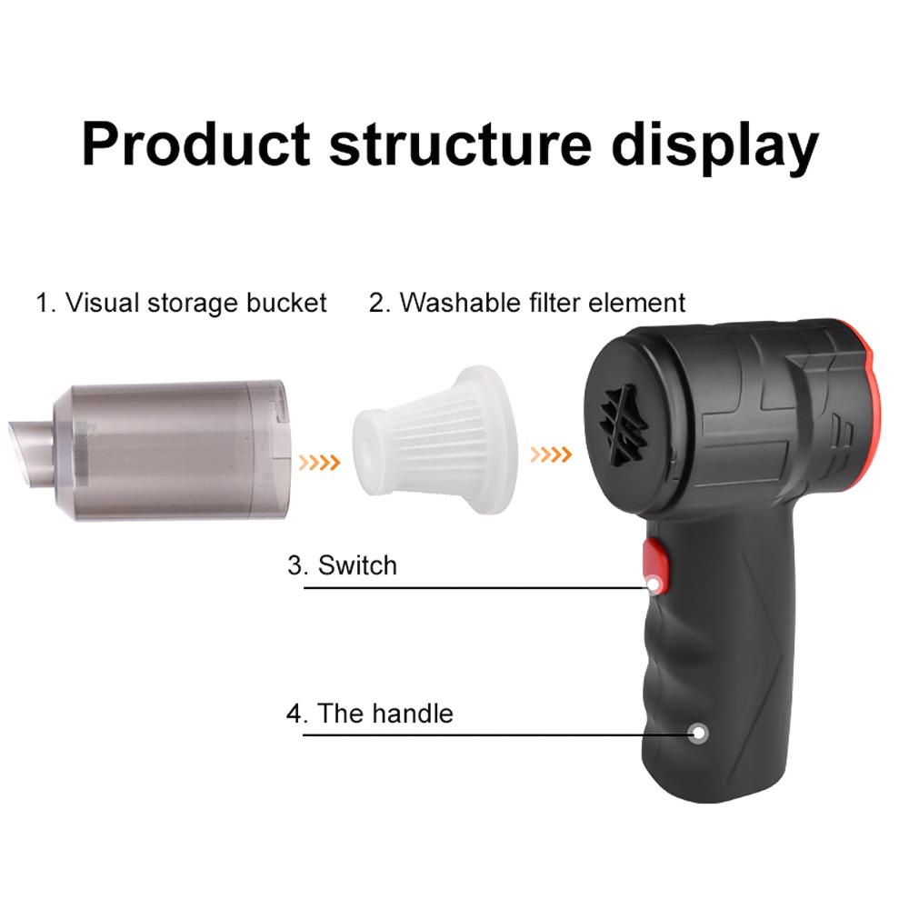 16000PA 150W Kabelloser Autostaubsauger Handstaubsauger USB-Aufladung Saugkraft Luftgebläse Akku-Autostaubsauger Auto-Staubwedel für Zuhause