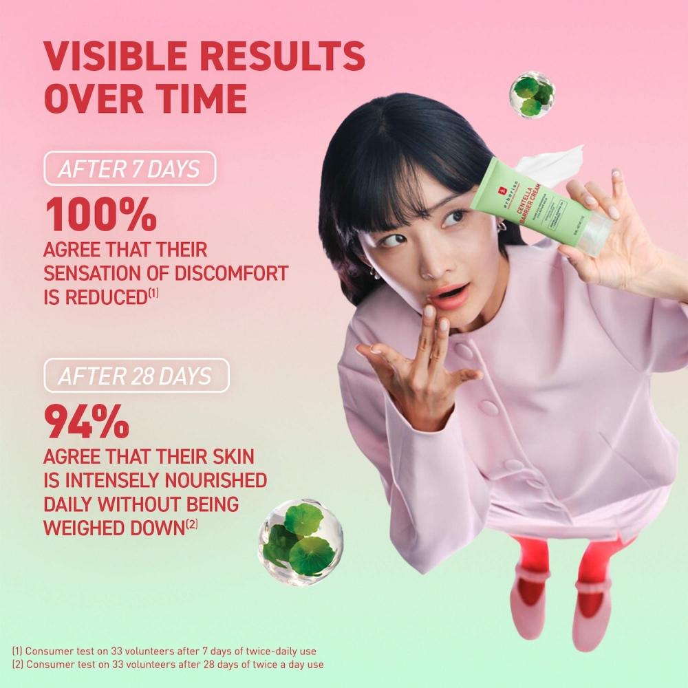 Erborian Centella Barrier Cream Cica Repair Balm 1.7 Oz 50 Ml