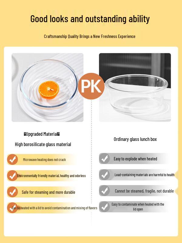 ZISIZ Round Glass Food Container