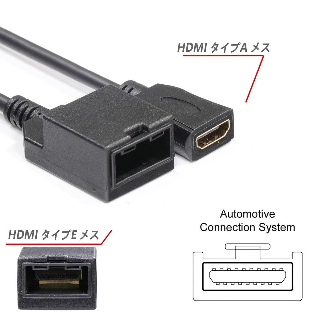 Timloon 4K HDMI 1.4 Type E Female to Female Car Navigation Video
