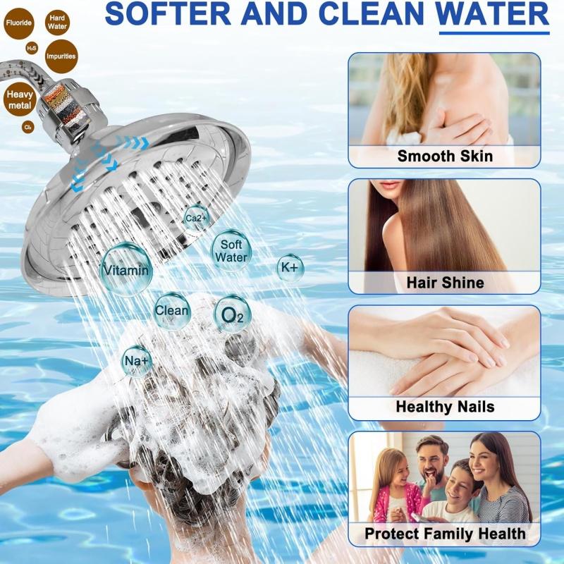 15/20 Stages High Output Shower Head Filter for Hard Water Replaceable Cartridges Water Softener To Remove Chlorine and Fluoride