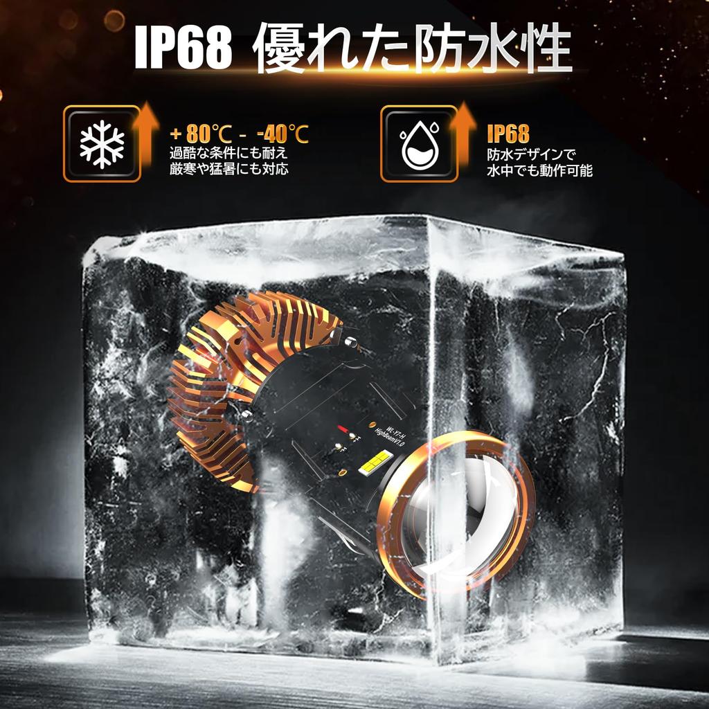 AILEO 2024 Kit H4 LED Headlight with Mini Projector Lens for Left Hand Drive,