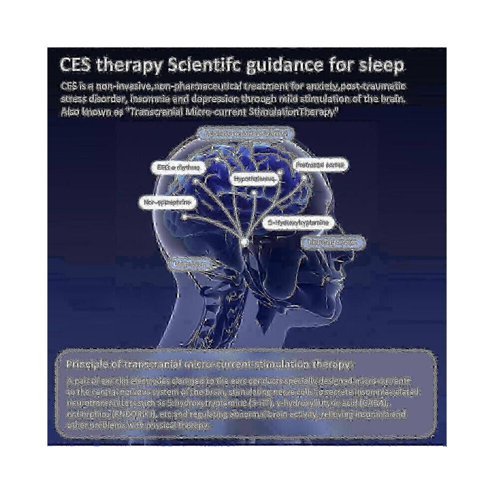 Vagus Nerve Stimulation Device for Sleep Aid & Anxiety Relief - Ear Clip Microcurrent Therapy for Fatigue & Stress