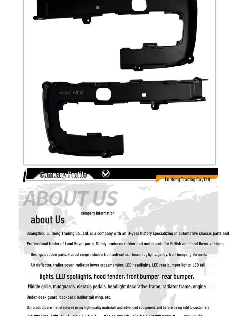 Fog Light Bezels for 2022-2023 Land Rover Range Rover Autobiography, Parts LR150986 & LR150987