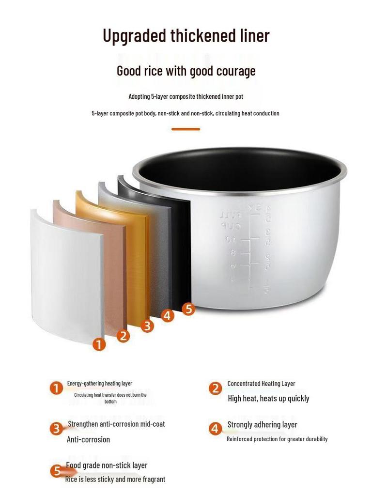 Multifunctional Electric Pressure Cooker: High-Pressure, Intelligent, Large-Capacity Rice and Soup Cooker.