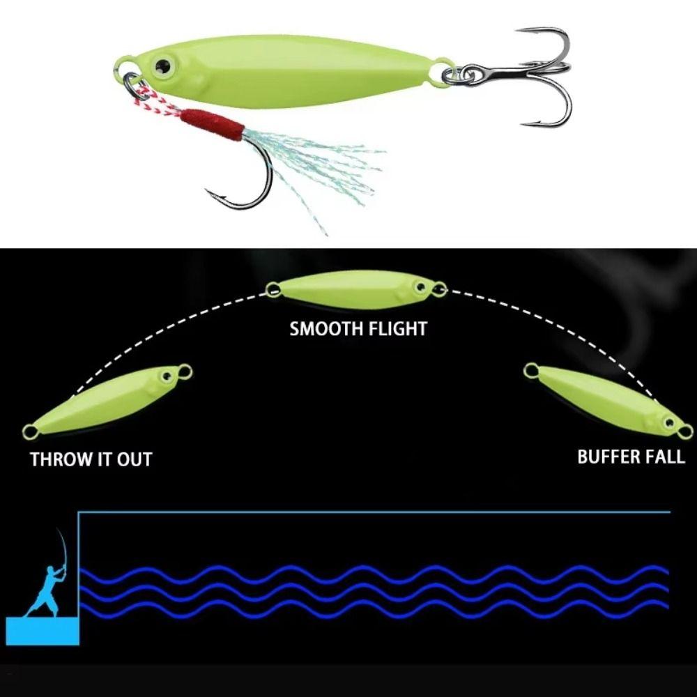 5Pcs 3D Eye Luminous Fishing Lures Hooks Crank Hook Artificial Fishing Bait Set  Fishing Accessories