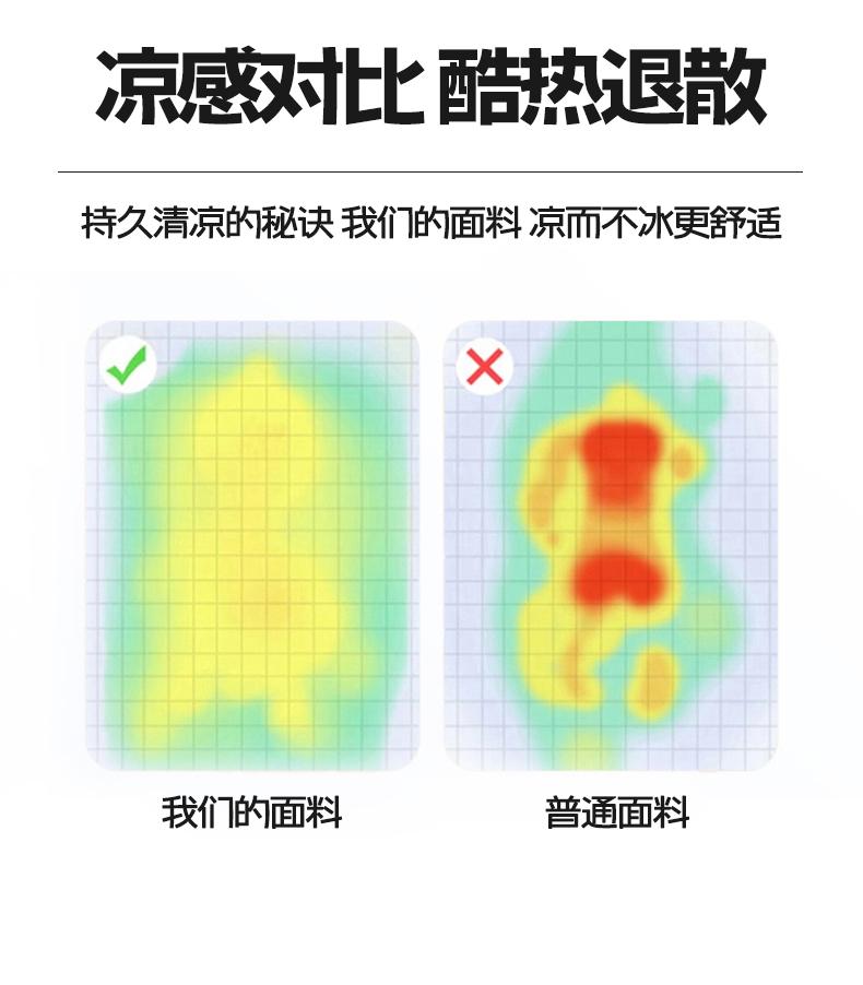 A-class Cooling PE Cooling Mat Three Piece Set for Student Dormitories, Summer Cartoon Jacquard Ice Silk Cooling Mat, Air-conditioned Mat