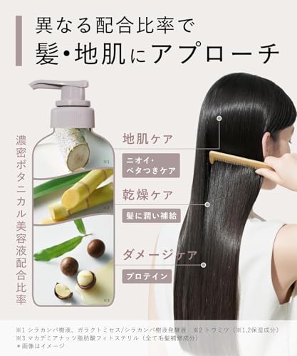 BOTANIST Shampoo Treatment Set Damage Care