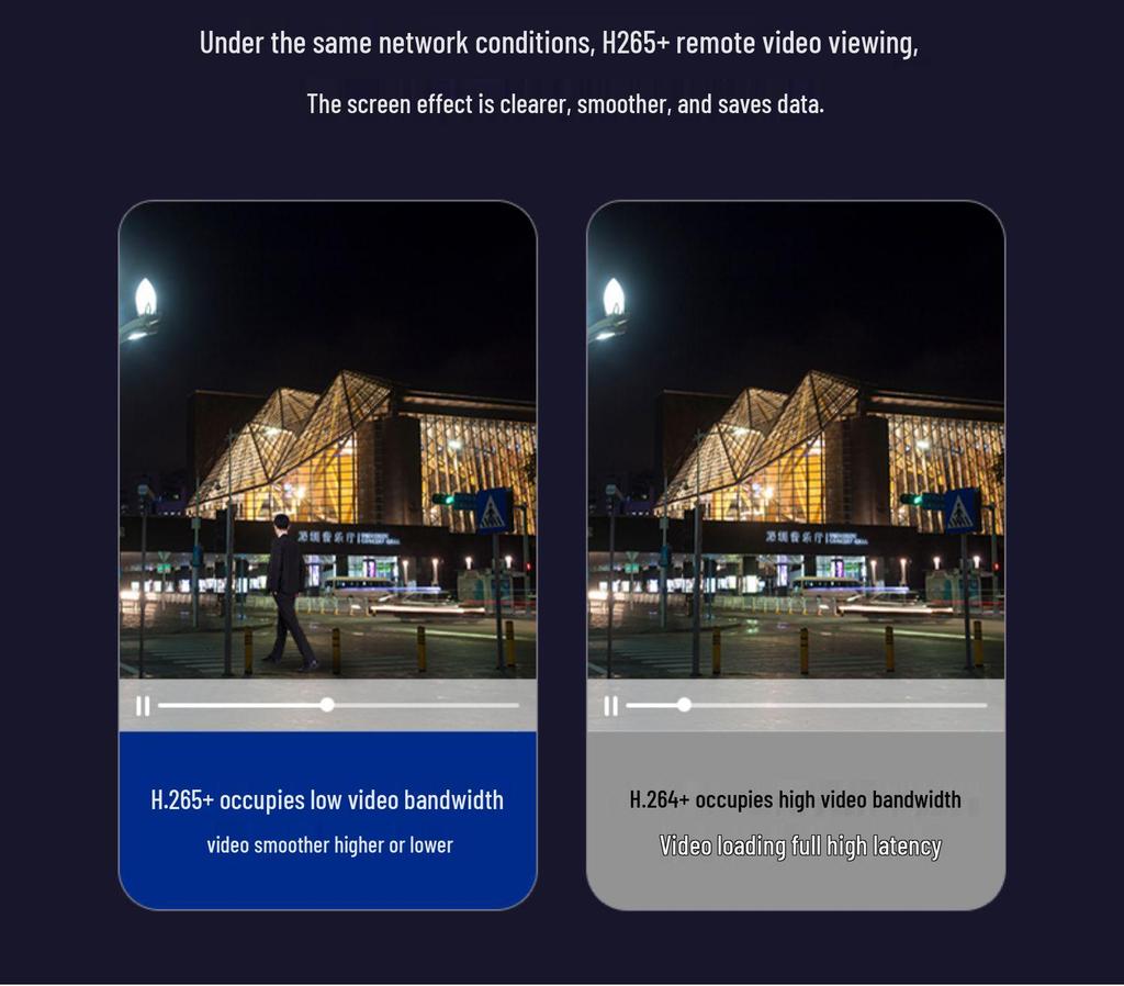 1.8mm 170° Panoramic Fisheye 4MP/5MP POE Network Camera, Wide-Angle Metal Cube