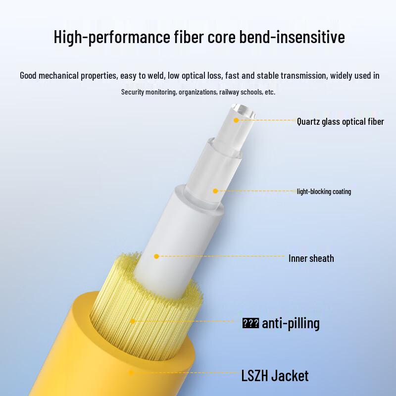 Zhongtian Hengke Single-mode Fiber Optic Patch Cable