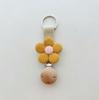 Reisetasche Blumenhutclip: Tragbarer Anti-Verlust-Sonnenhut-Anhänger