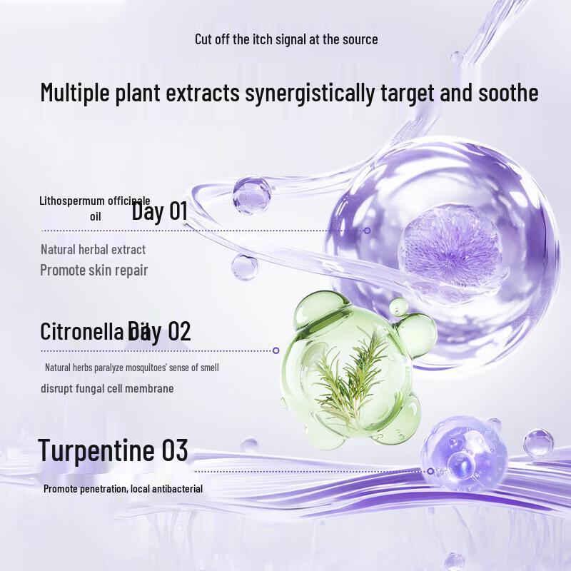 Herbal Comfrey Balm for Insect Bites