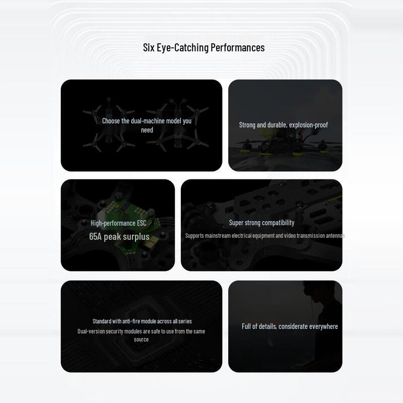 iFlight Nazgul XL5 5-inch FPV Drone Kit